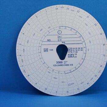Analoge Fahrtschreiber